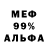 Бутират BDO Foofy Smith